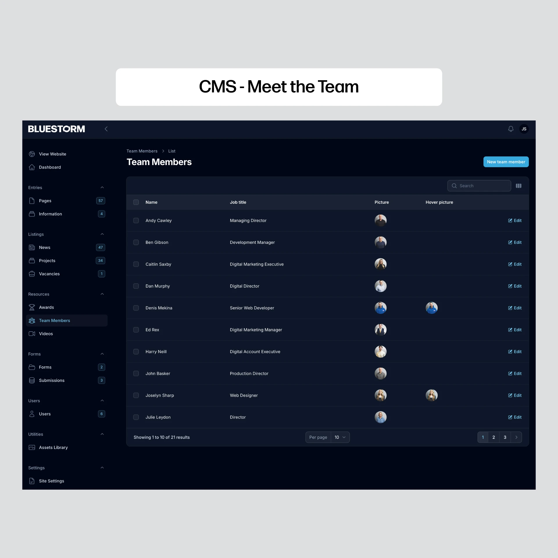 CMS---Meet-the-team