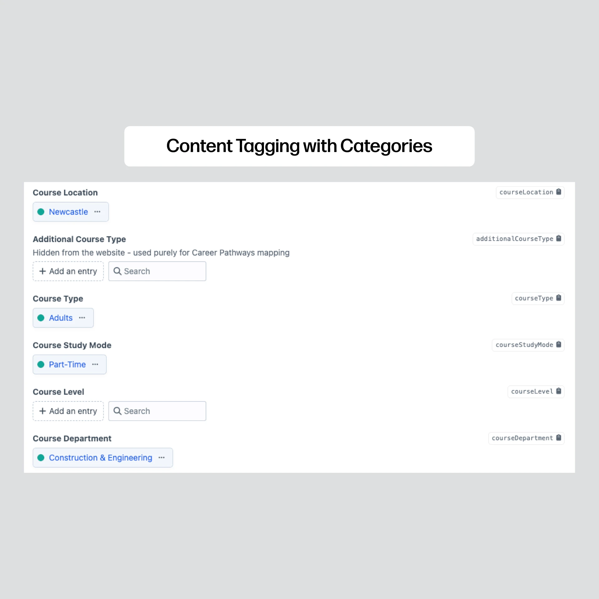 Content-Tagging-with-Categories-2
