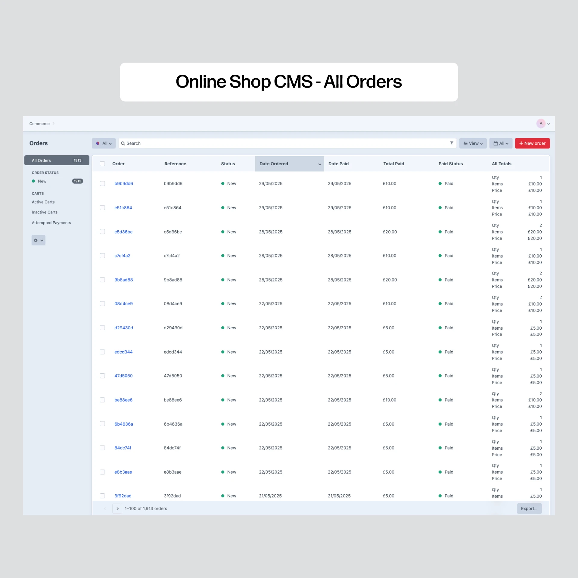 Online-Shop-CMS-All-Orders