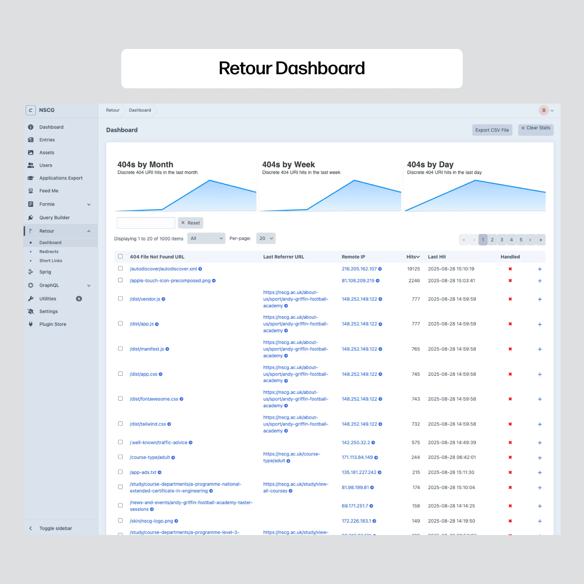 Retour-Dashboard
