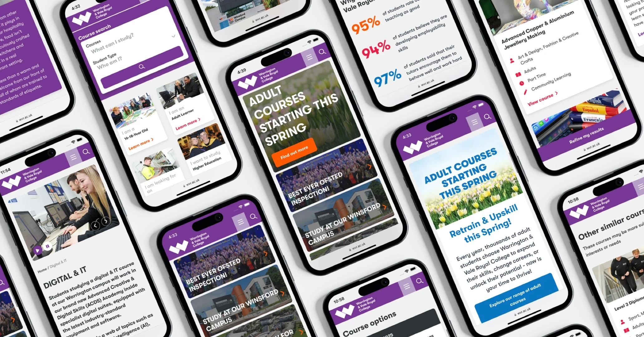 WVR phone grid